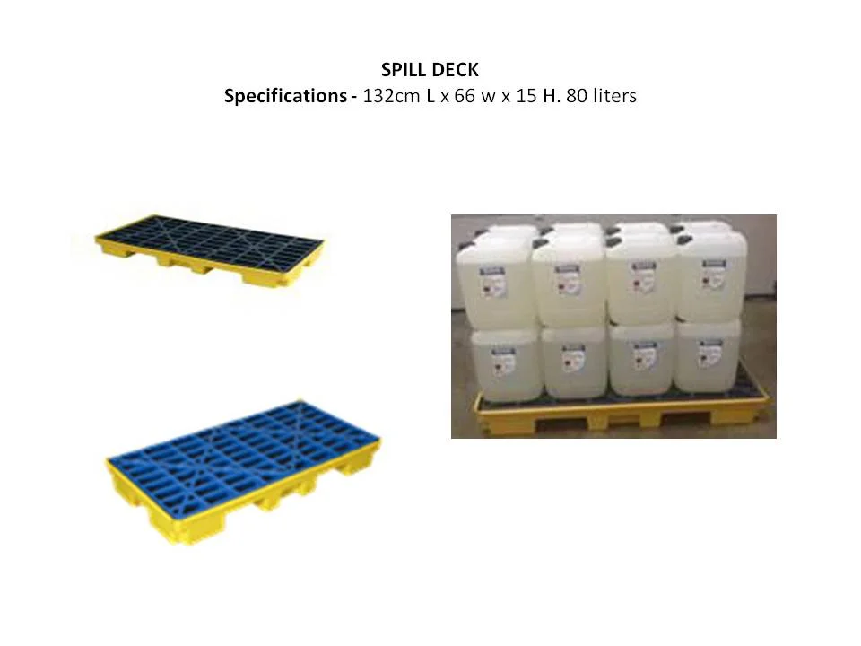 Spill Decks